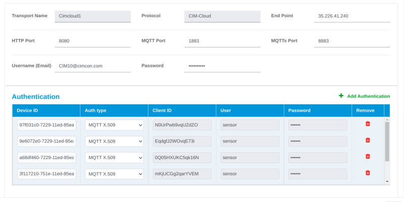 CIMCON Digital cloud integration with secure MQTT connection using X.509 certificate